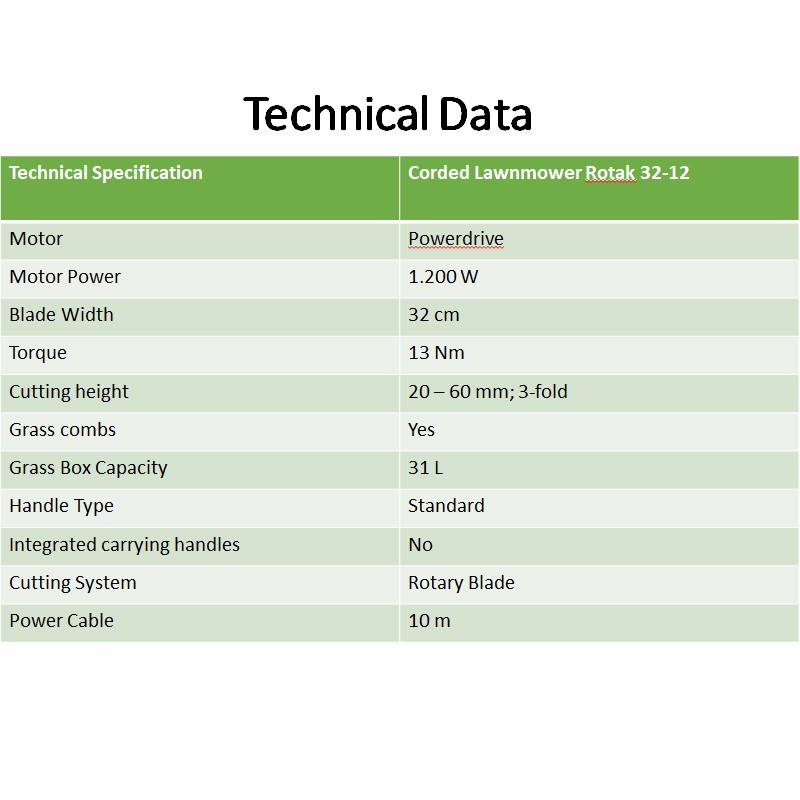 Bosch Corded Lawnmower Rotak 3212 c/w 31 litre grass Collector box
